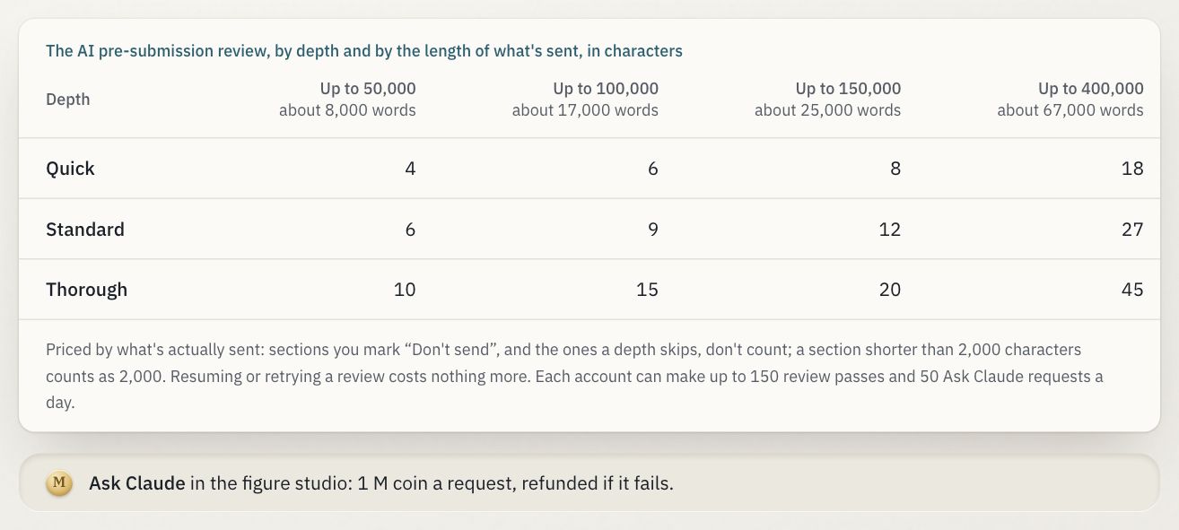The price table: review depth against length, and Ask Claude at 1 M coin