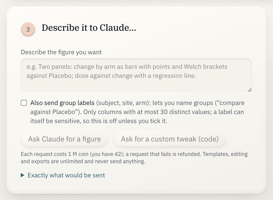 Step 3: describe the figure to Claude