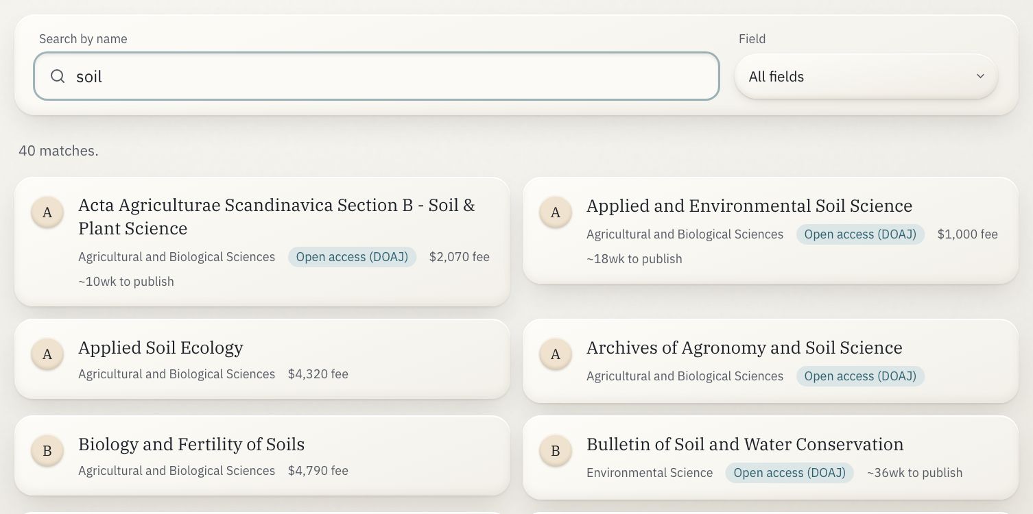 The journal browser: a search box and a field filter above a grid of journal cards